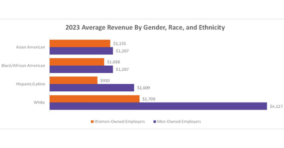 Spur Economic Growth By Protecting Supplier Diversity Programs